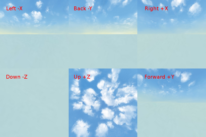 sky texture map