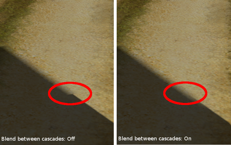 Каскадные тени. Shadow Cascades. Каскадная теневая карта. В играх каскадные тени что это.