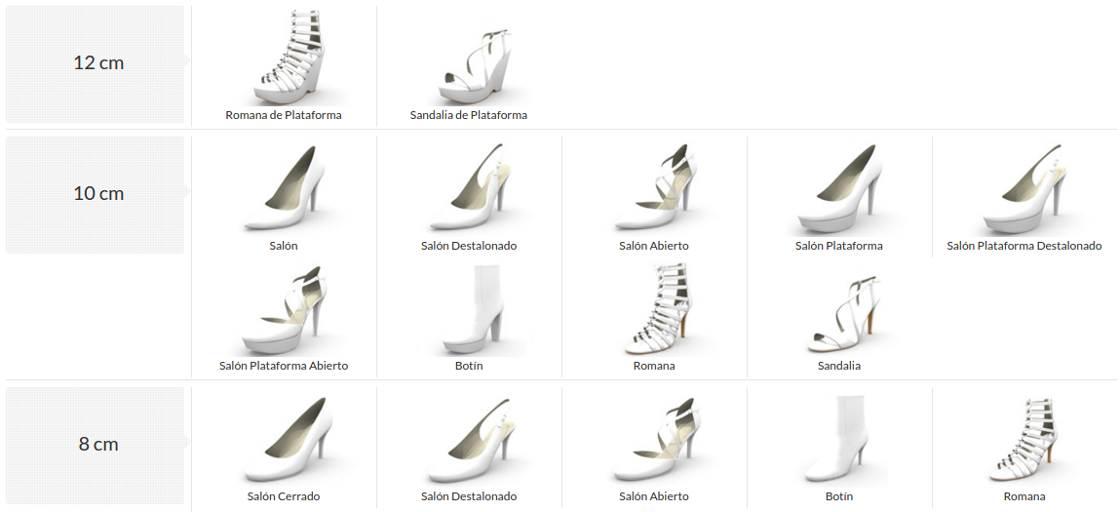 Made in Me: Online Shoe Customizer 