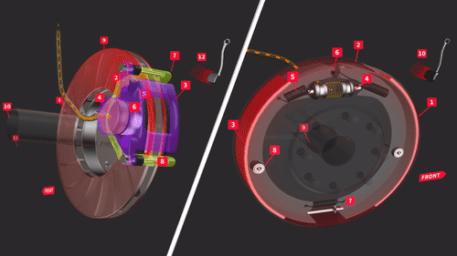 disc brakes vs drum brakes